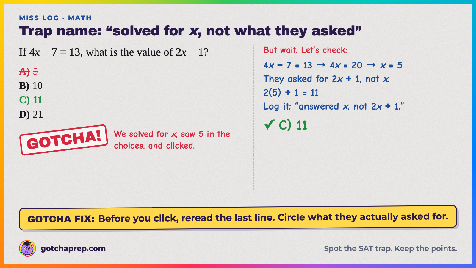 Miss-log example: if 4x − 7 = 13, what is 2x + 1? Trap: A, 5 (that's x). Answer: C, 11, because 2(5) + 1 = 11.