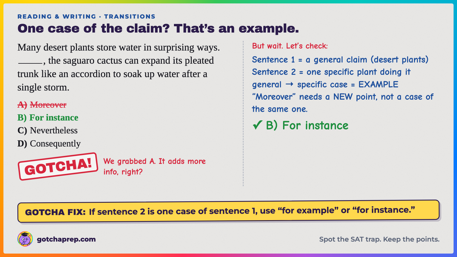 Worked example: desert plants store water in surprising ways; ___, the saguaro cactus expands its pleated trunk. Trap: A, "Moreover." Answer: B, "For instance," because the saguaro is one specific case.