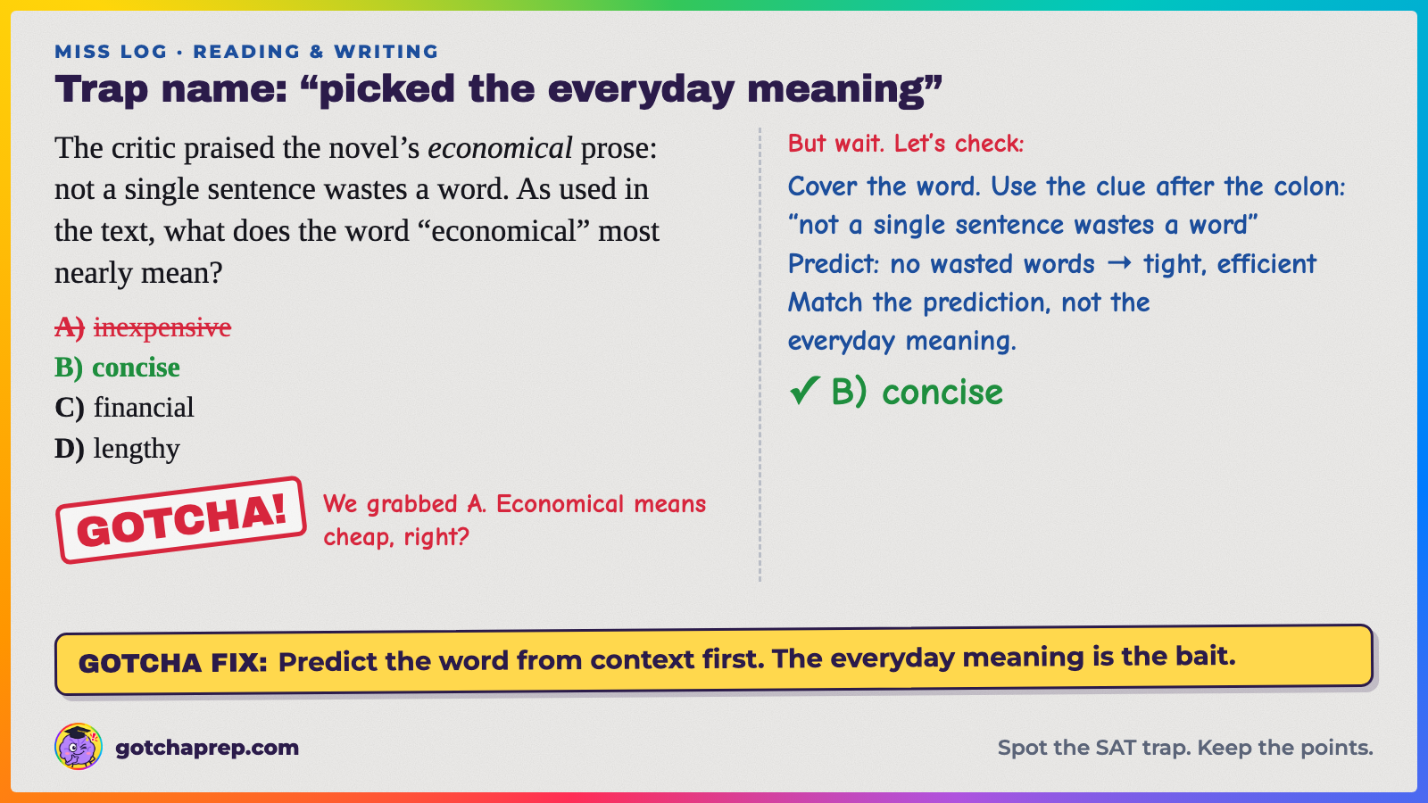 Miss-log example: "economical prose: not a single sentence wastes a word." Trap: A, "inexpensive." Answer: B, "concise."